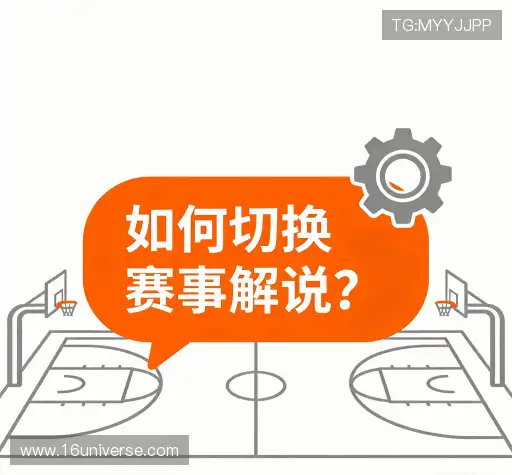 问题索引